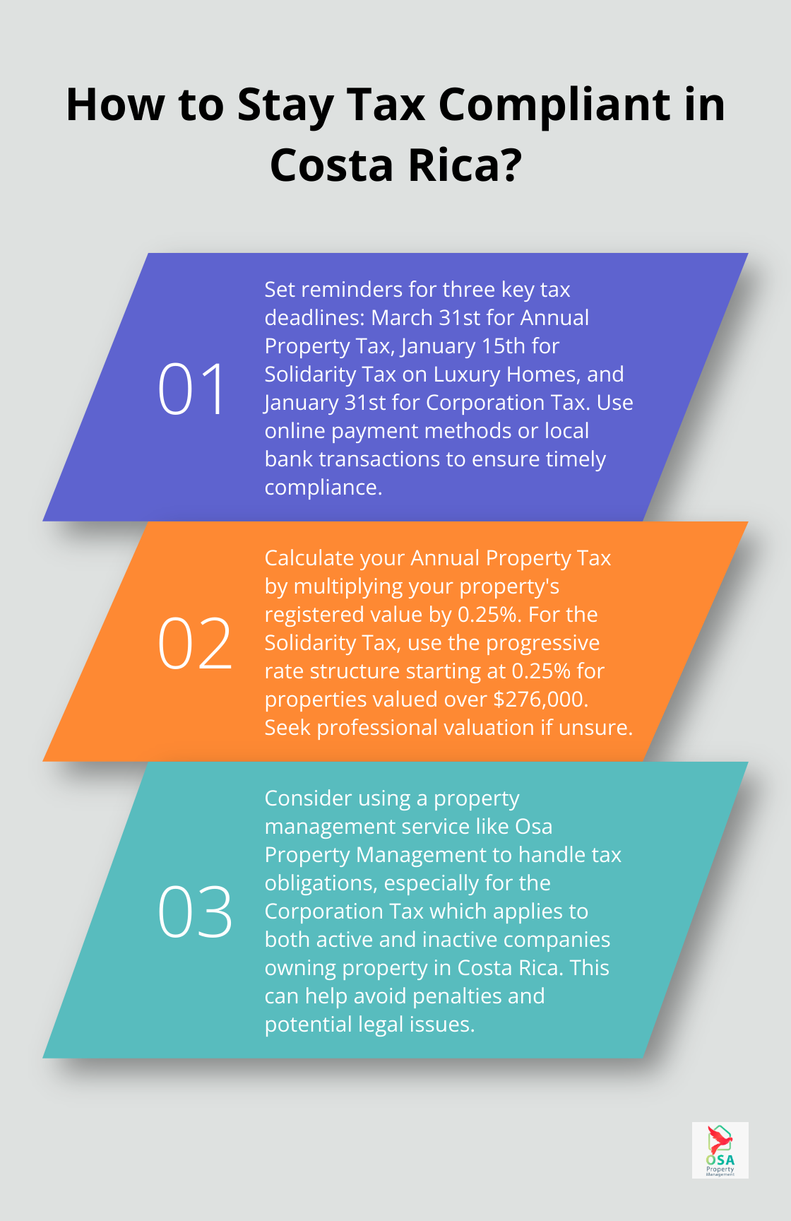 Infographic: How to Stay Tax Compliant in Costa Rica?