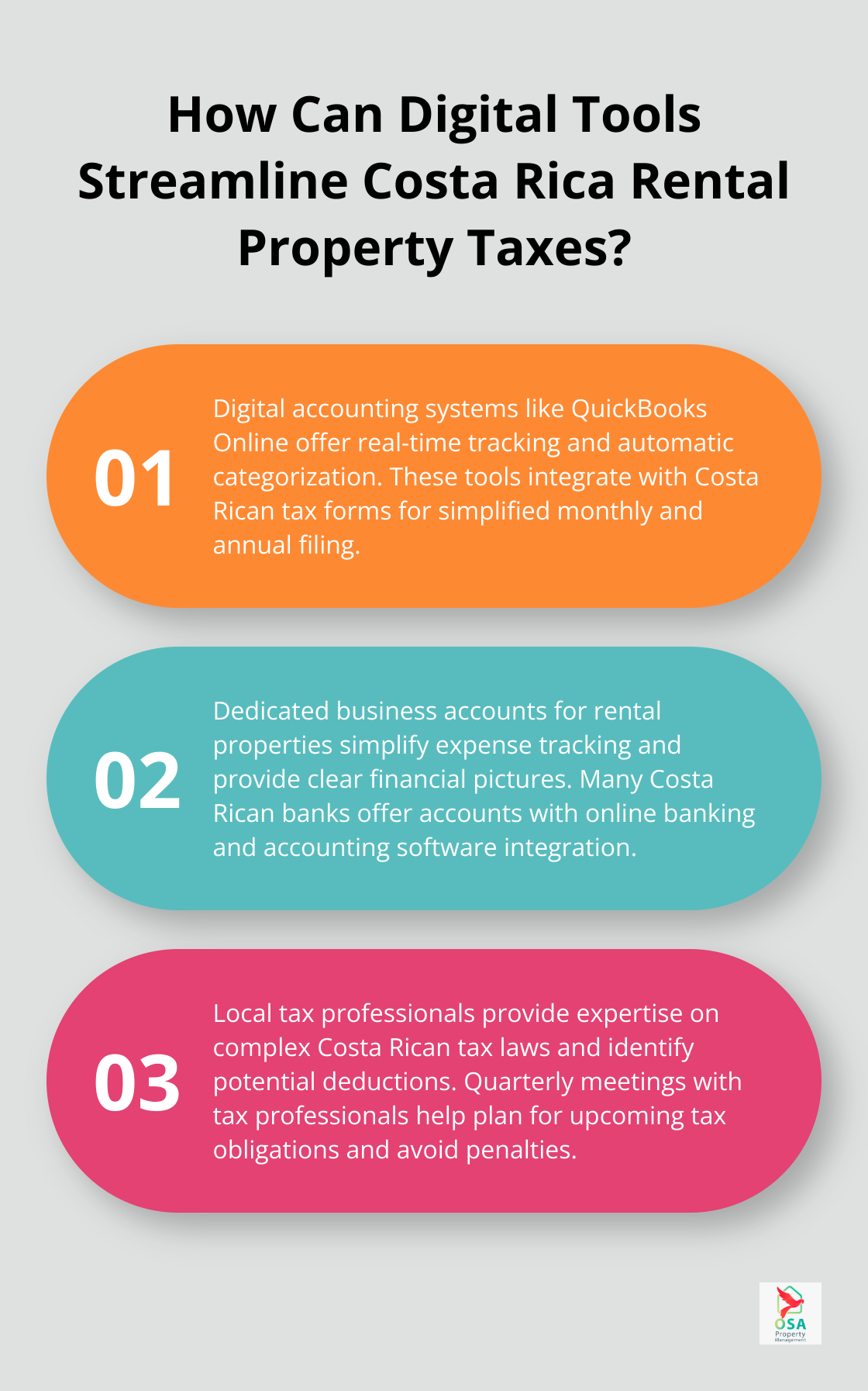 Infographic: How Can Digital Tools Streamline Costa Rica Rental Property Taxes? - Tax reporting