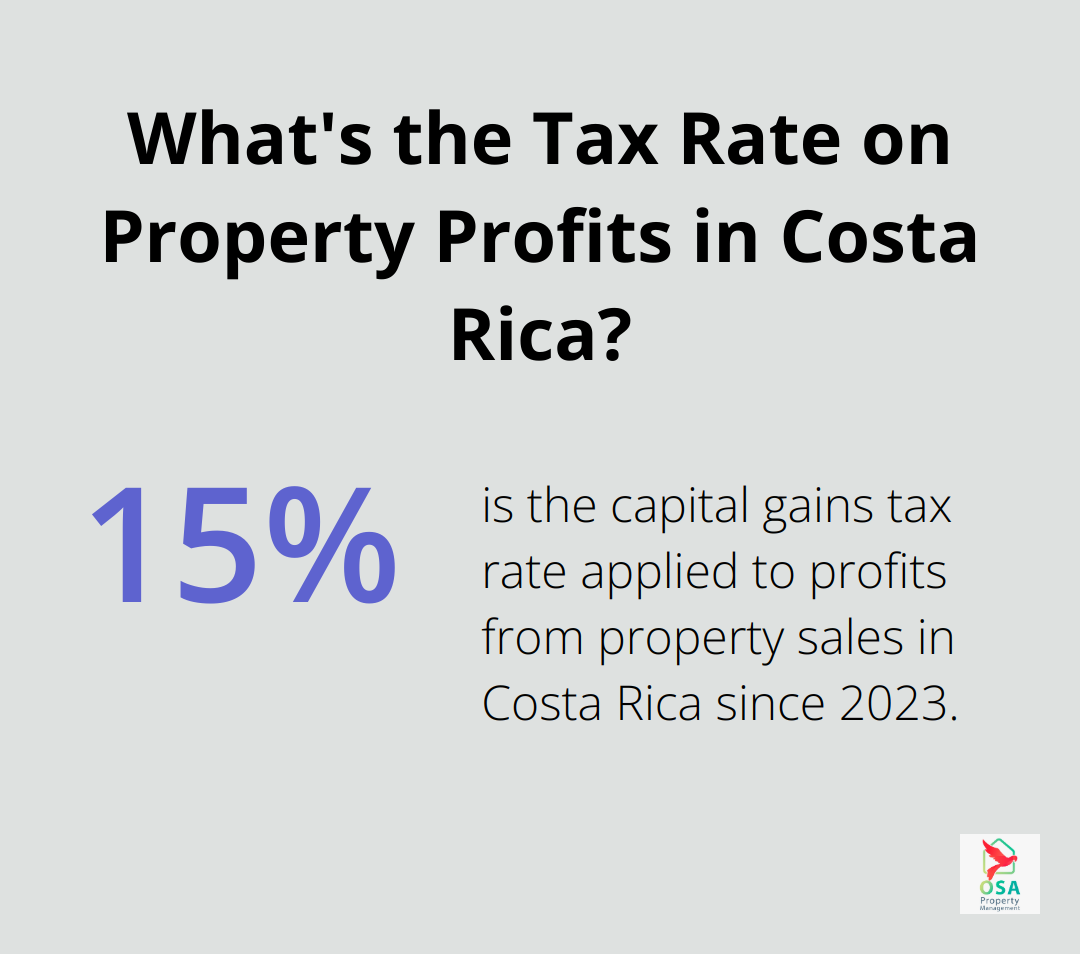 Infographic: What's the Tax Rate on Property Profits in Costa Rica?