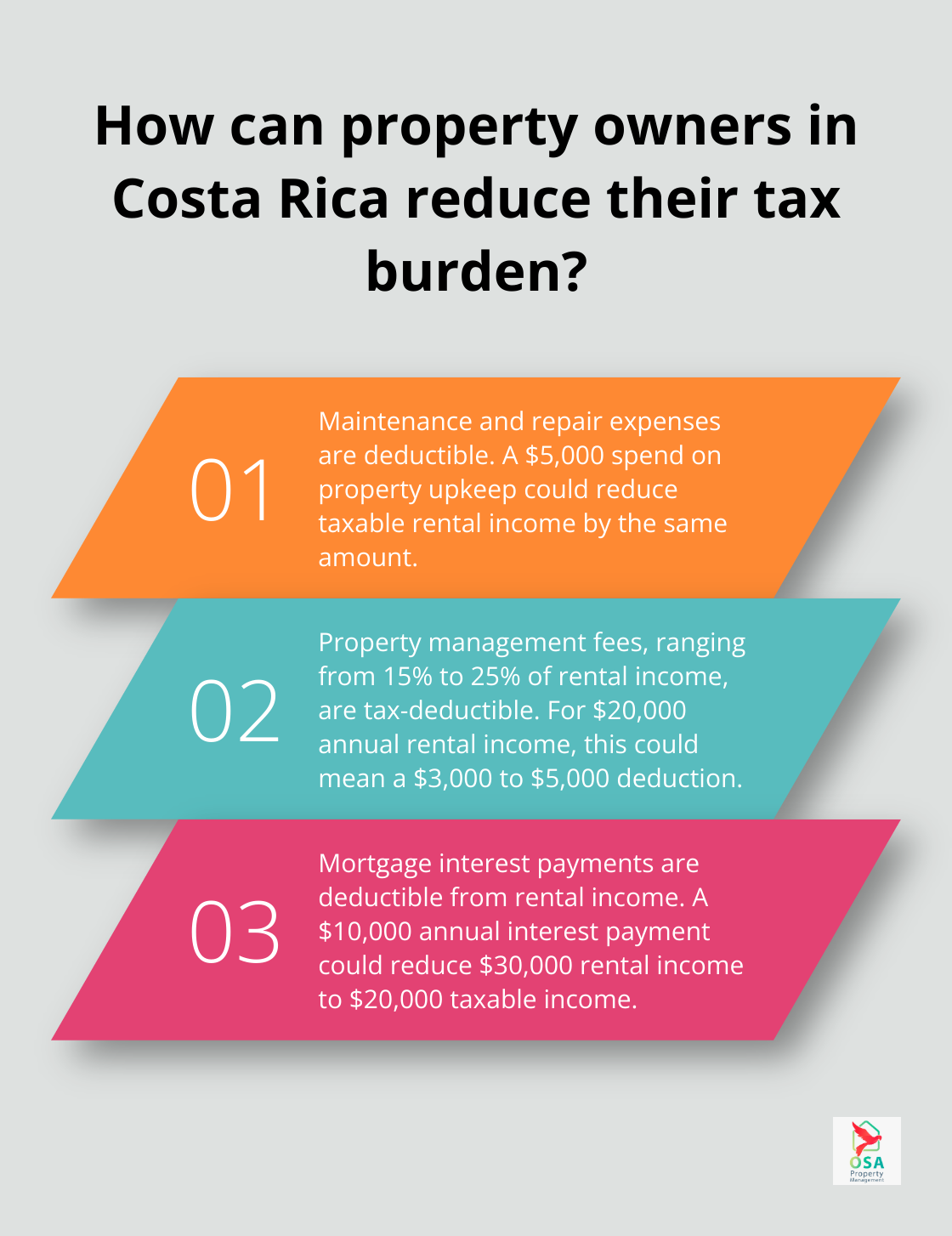 Infographic: How can property owners in Costa Rica reduce their tax burden?