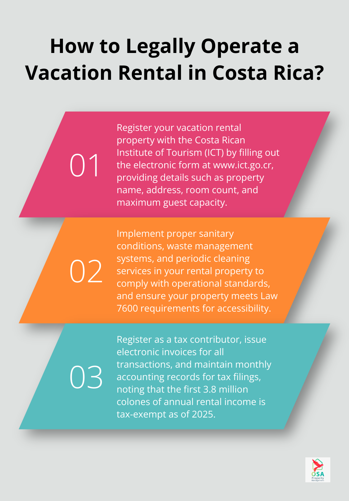 Infographic: How to Legally Operate a Vacation Rental in Costa Rica?