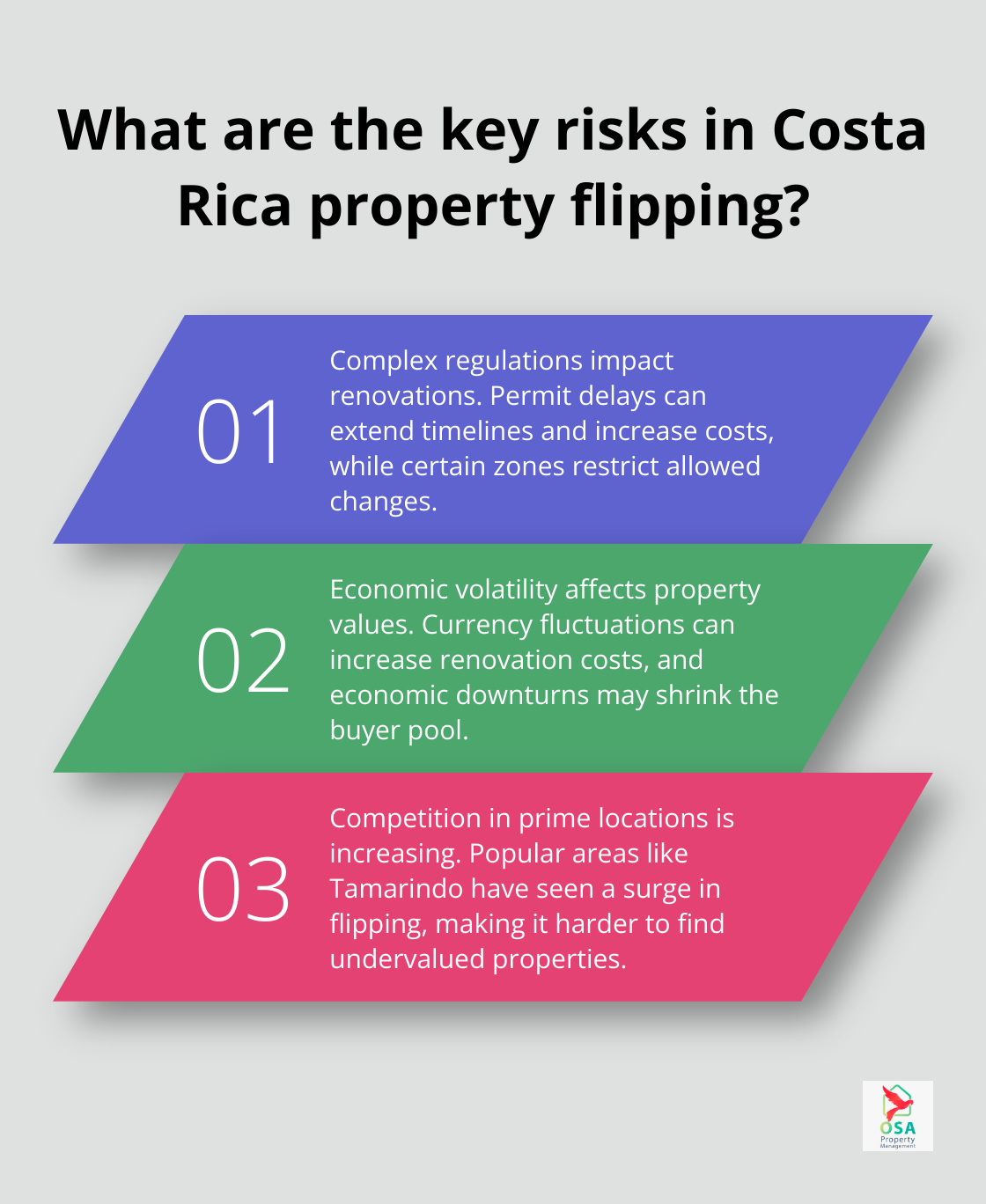 Infographic: What are the key risks in Costa Rica property flipping?