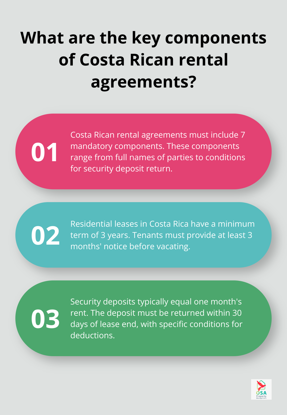 Infographic: What are the key components of Costa Rican rental agreements?