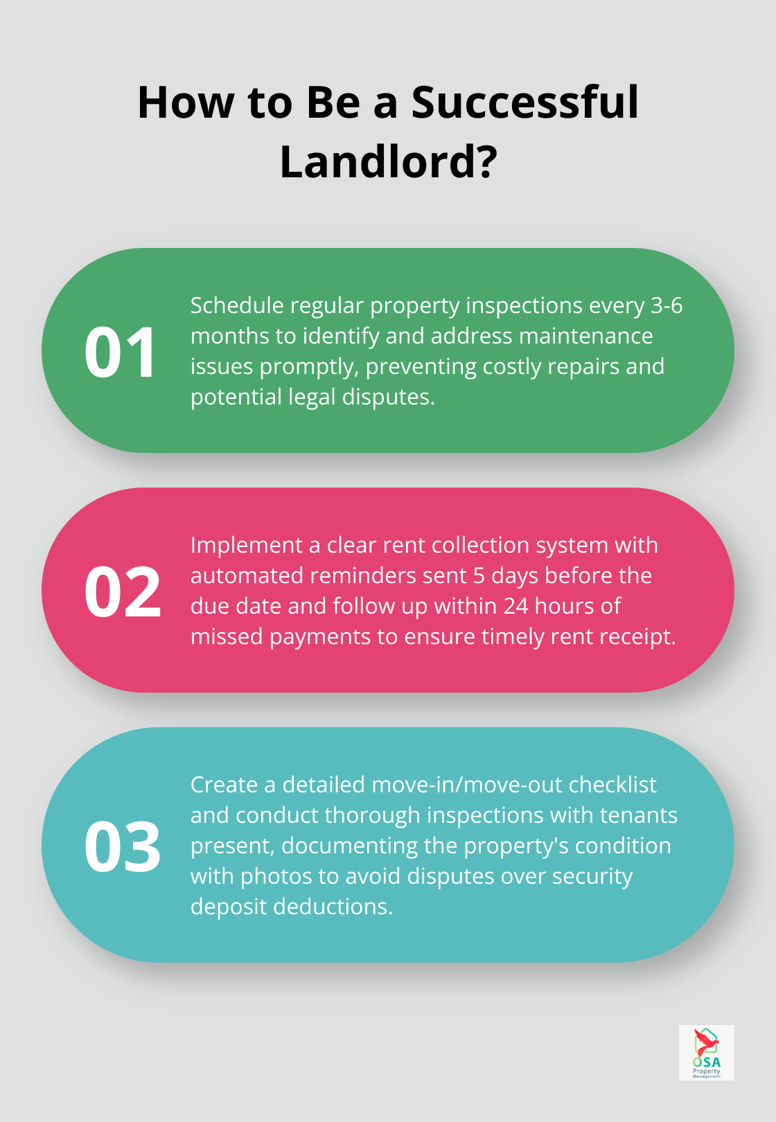 Infographic: How to Be a Successful Landlord?