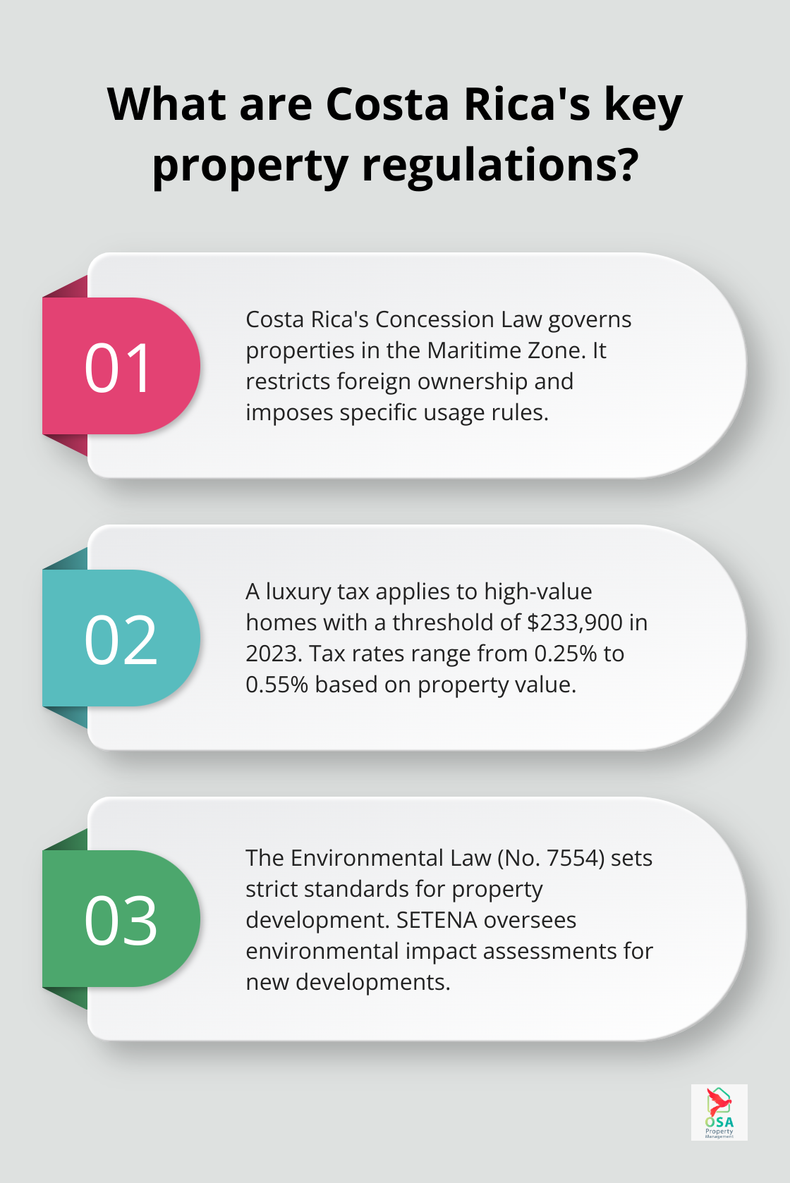 Infographic: What are Costa Rica's key property regulations? - Property management ethics