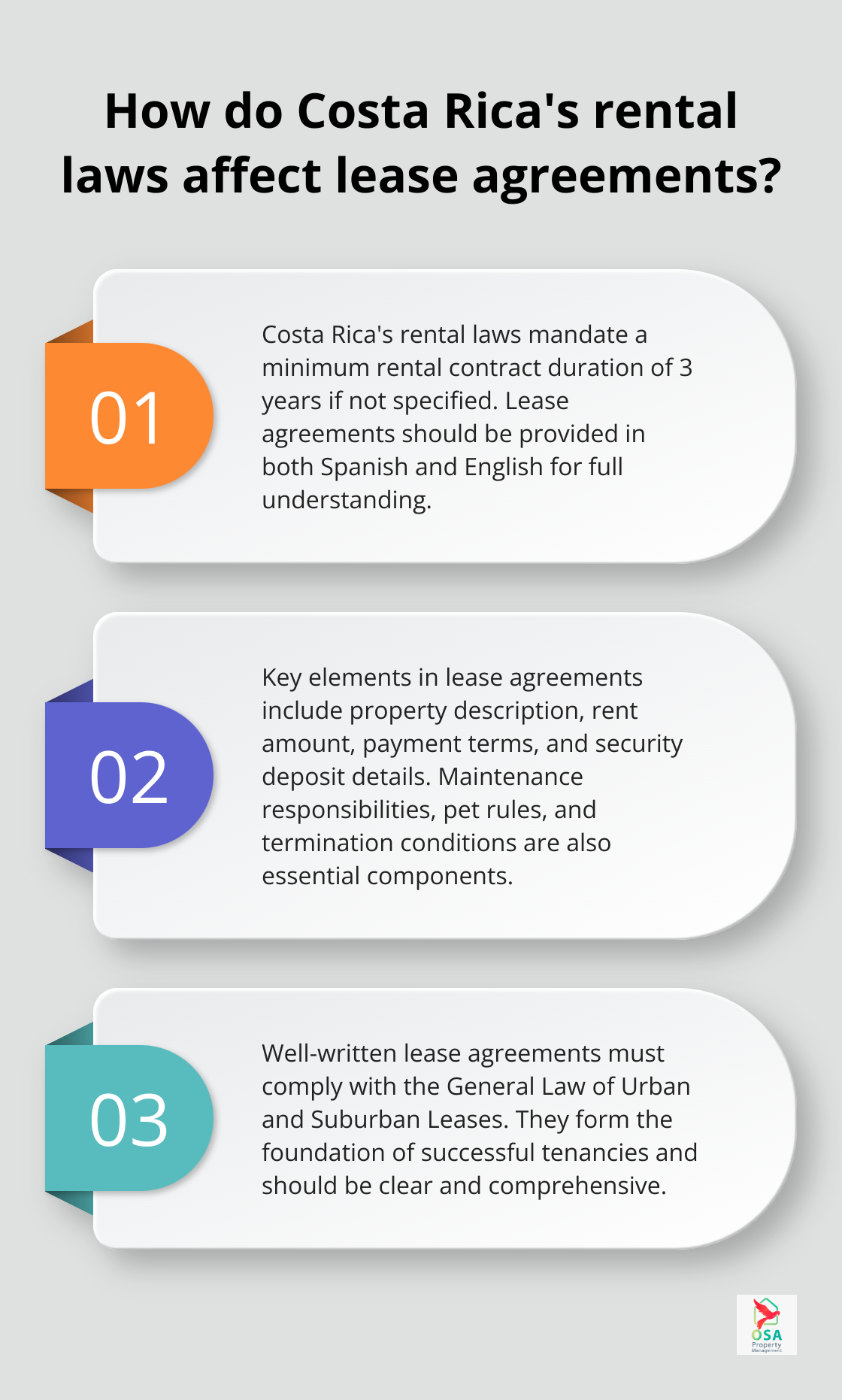 Infographic: How do Costa Rica's rental laws affect lease agreements?