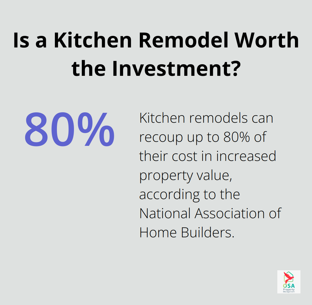 Infographic: Is a Kitchen Remodel Worth the Investment?