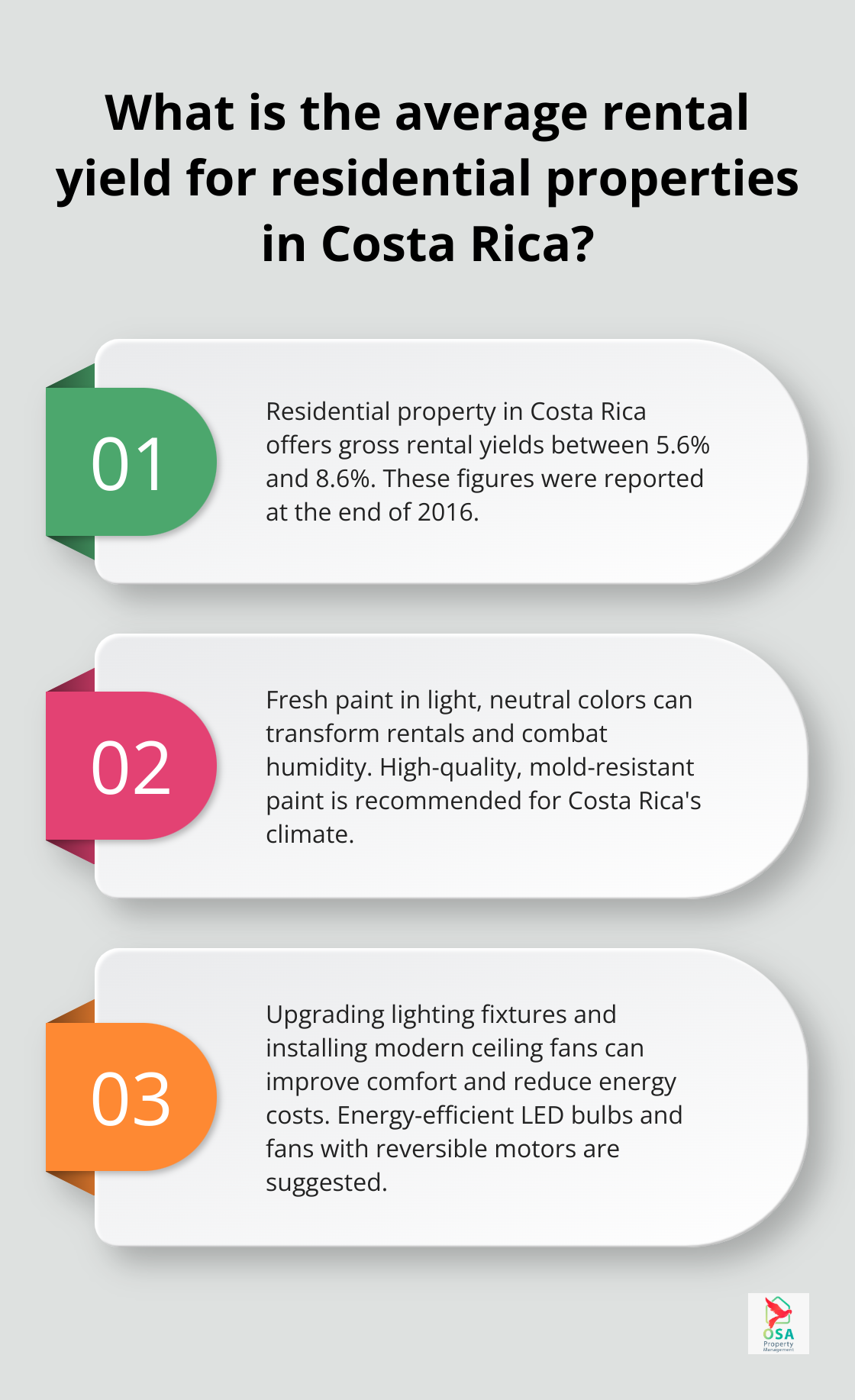 Infographic: What is the average rental yield for residential properties in Costa Rica? - Rental property renovation