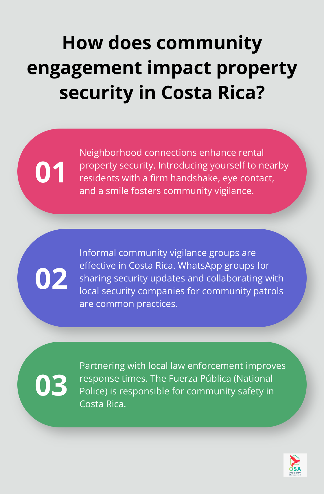 Infographic: How does community engagement impact property security in Costa Rica? - Rental property security