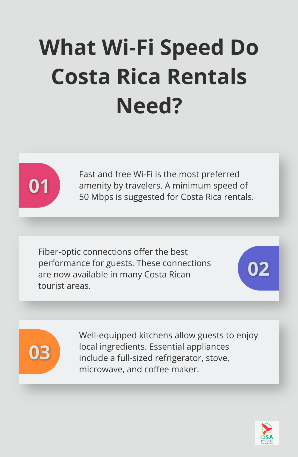 Infographic: What Wi-Fi Speed Do Costa Rica Rentals Need? - Vacation rental amenities