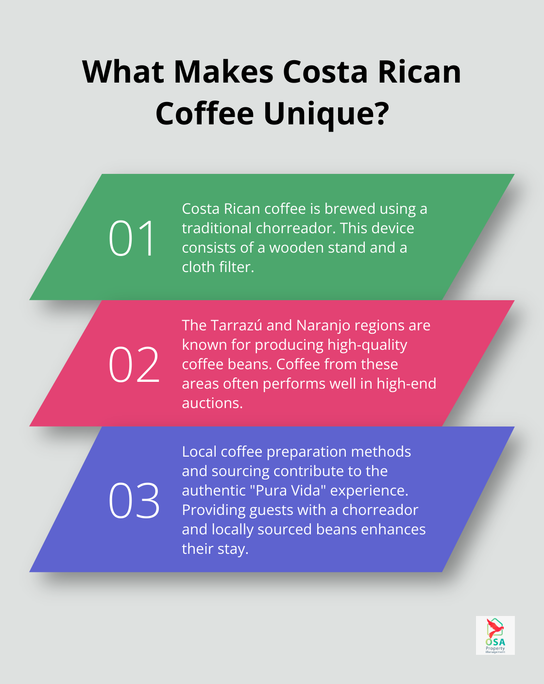 Infographic: What Makes Costa Rican Coffee Unique? - Vacation rental amenities