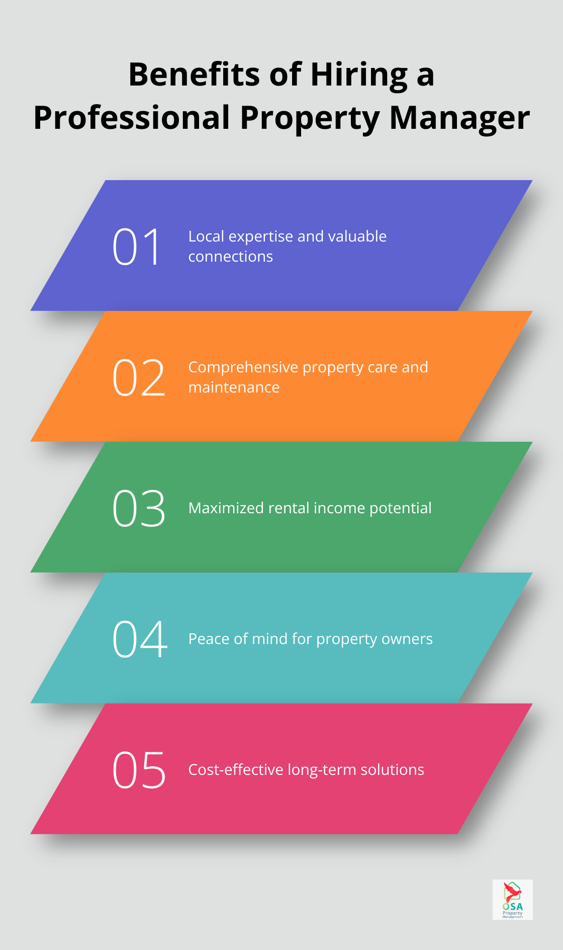 Chart showcasing five key advantages of using a professional property management service for your Costa Rica vacation home - Home security