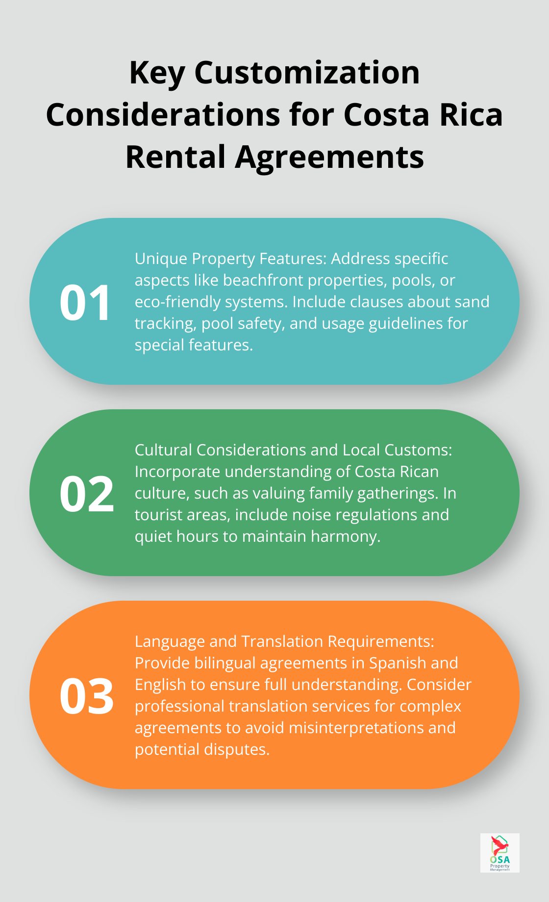Ordered list chart showing three key customization considerations for Costa Rica rental agreements: unique property features, cultural considerations and local customs, and language and translation requirements.