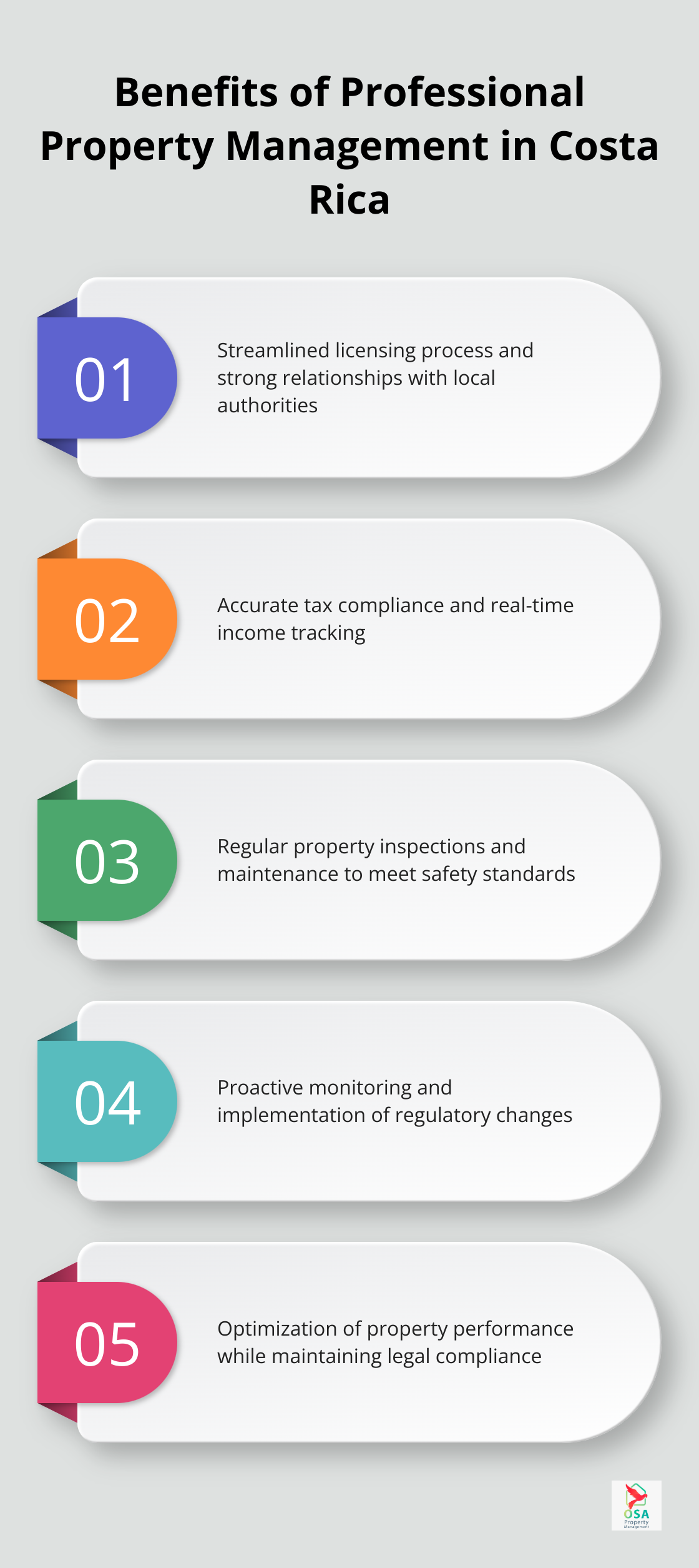 Chart highlighting advantages of using professional property management services for rental properties in Costa Rica - Rental laws
