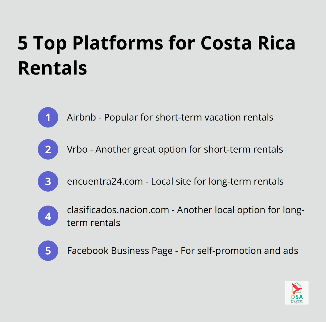 Chart showing top 5 online platforms for listing rental properties in Costa Rica - Rental optimization
