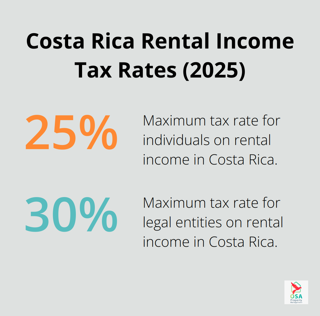 Chart showing the range of tax rates for rental income in Costa Rica: 0-25% for individuals and 5-30% for legal entities