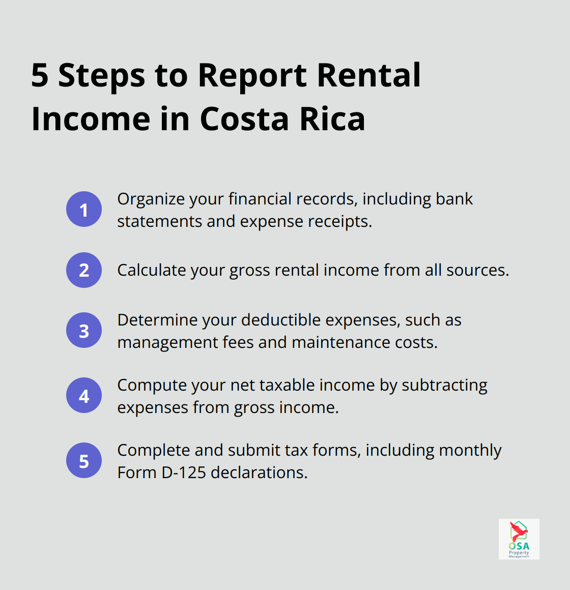 Ordered list of 5 steps to report rental income in Costa Rica: organize financial records, calculate gross rental income, determine deductible expenses, compute net taxable income, and complete and submit tax forms.