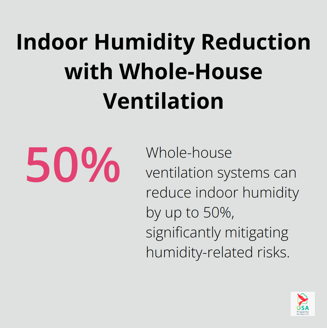 Chart showing 50% reduction in indoor humidity using whole-house ventilation systems - Maintenance tips