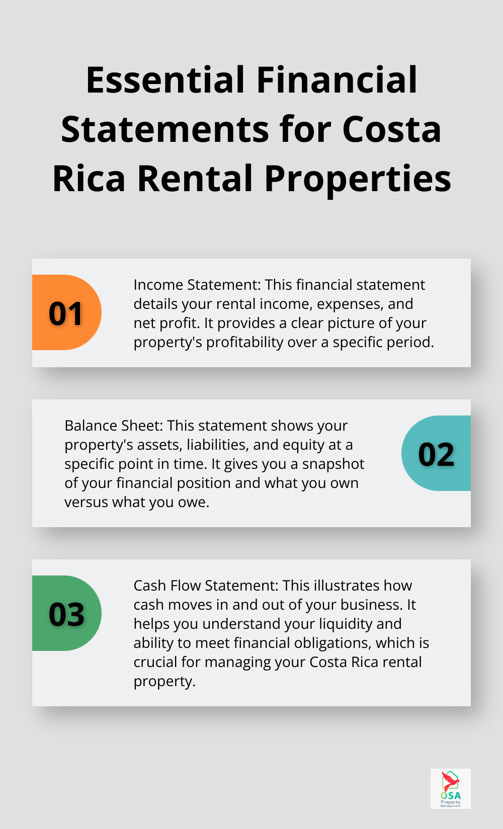 Ordered list chart showing three essential financial statements for Costa Rica rental properties: Income Statement, Balance Sheet, and Cash Flow Statement. - Rental accounting