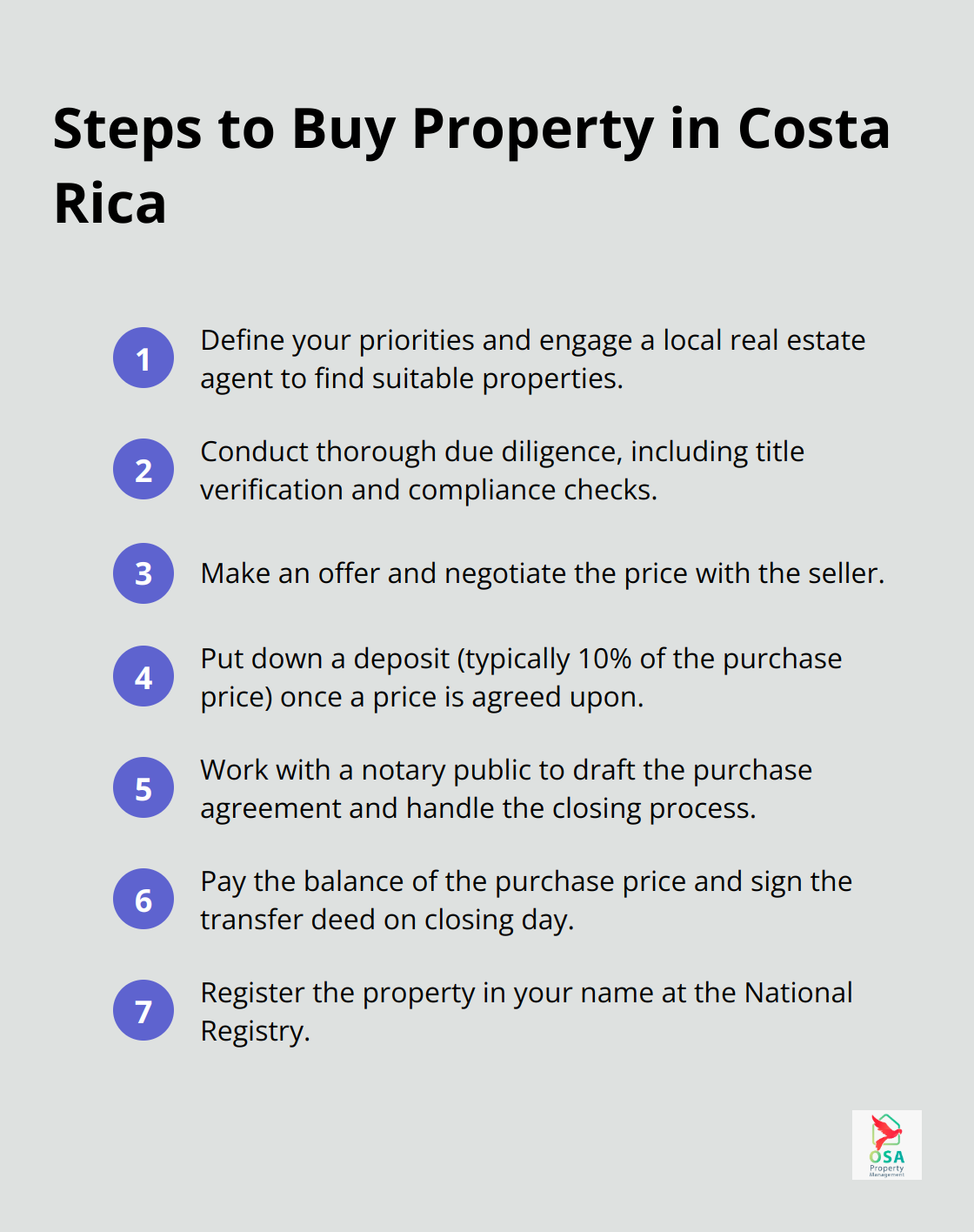 An ordered list chart outlining the steps involved in purchasing property in Costa Rica, from initial search to closing the deal. - can us citizens buy property in costa rica