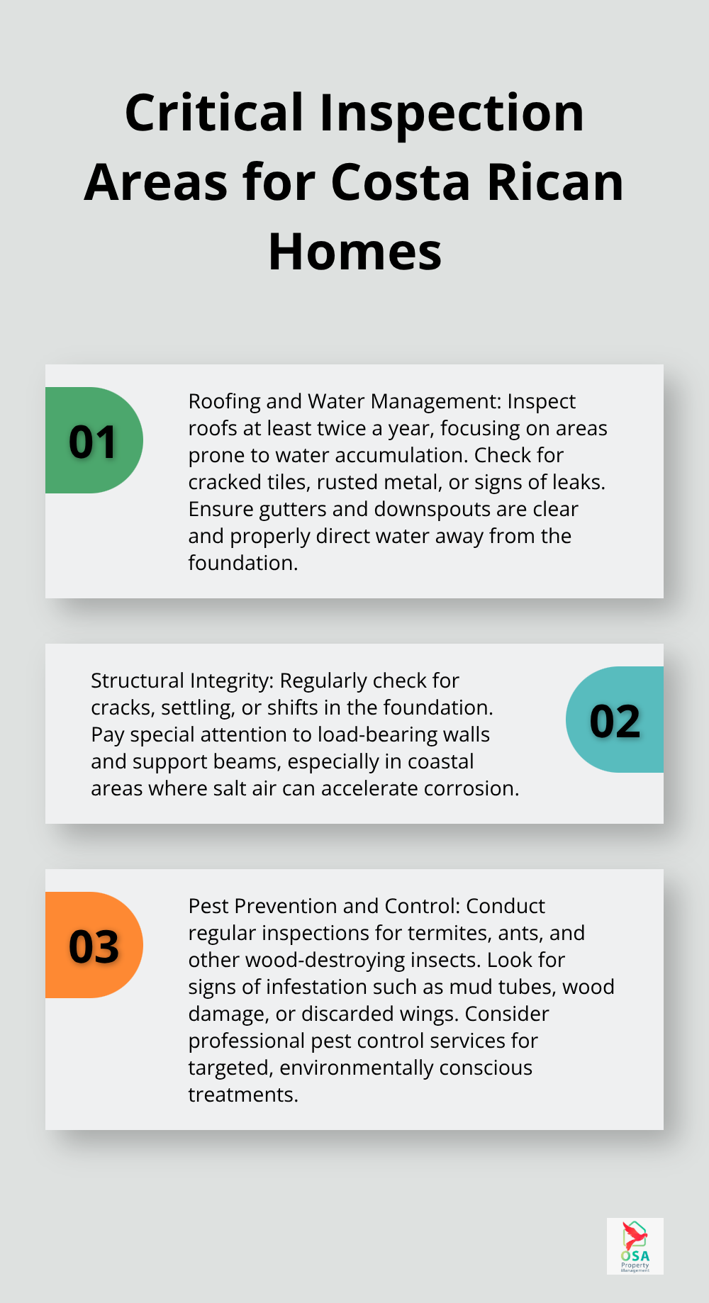 An ordered list chart showing three key inspection areas for homes in Costa Rica: roofing and water management, structural integrity, and pest prevention and control. - Home maintenance