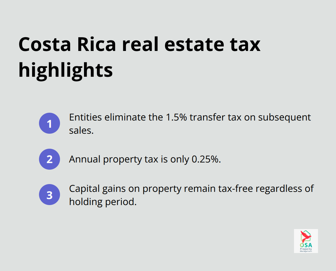 Key real estate tax facts for investors in Costa Rica - costa rica tax haven