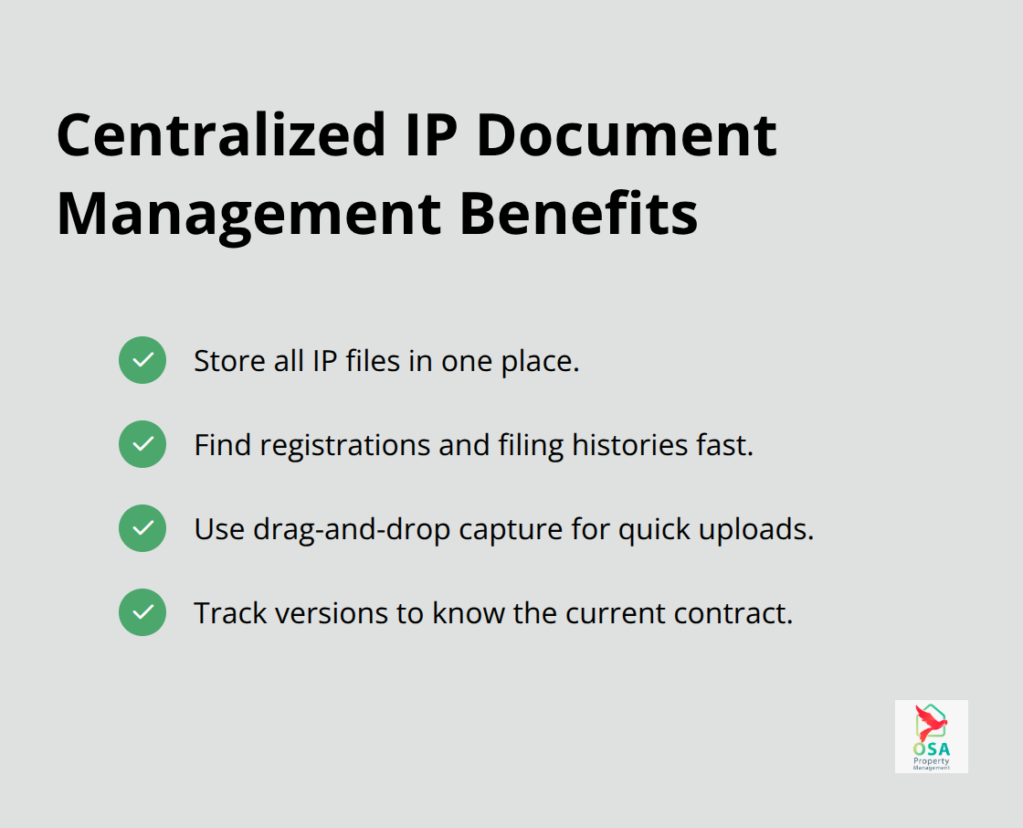 Key benefits of centralized IP document storage and control - intellectual property management tool
