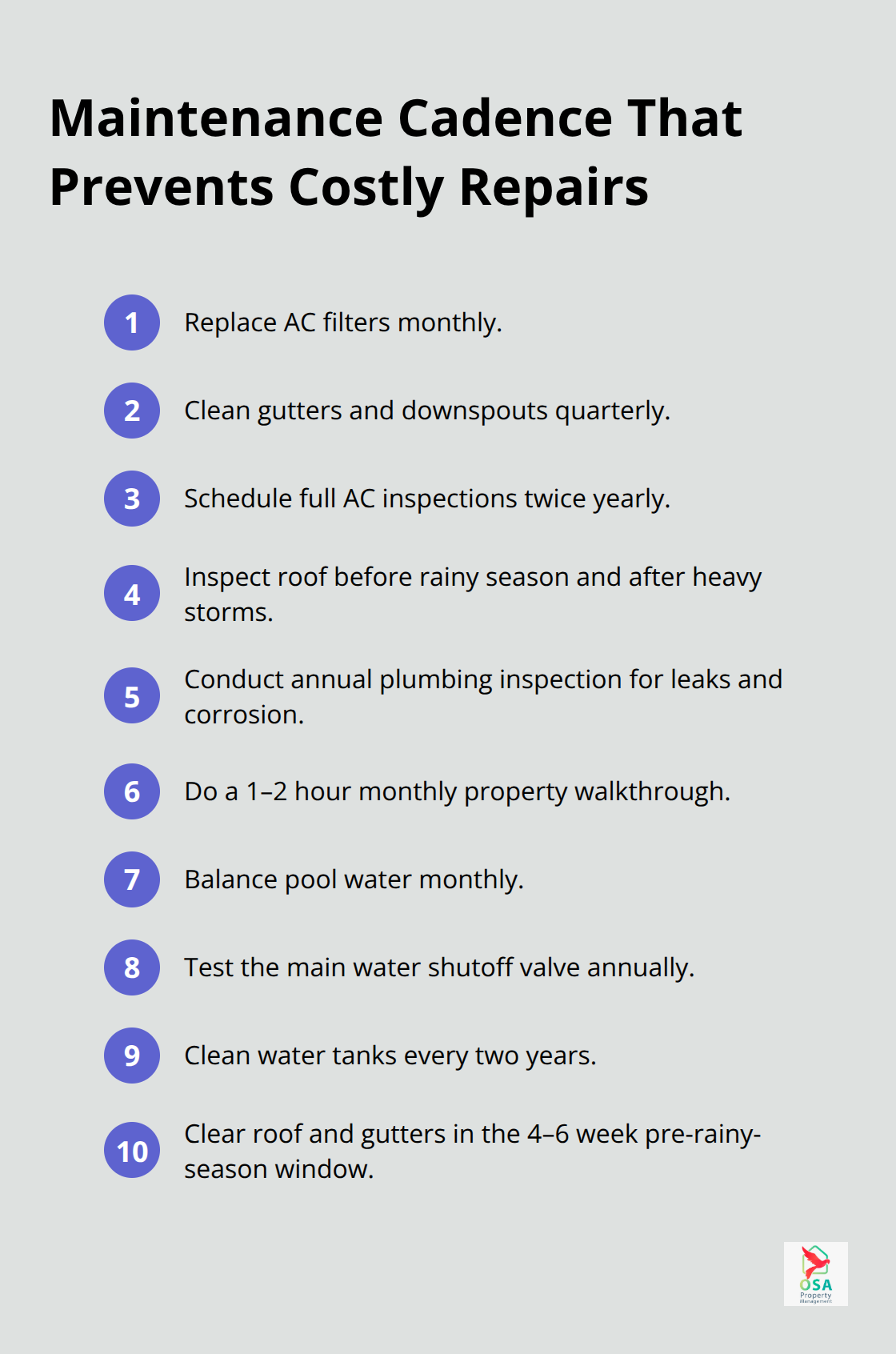 Compact checklist of recurring maintenance intervals for Costa Rica homes. - CR home maintenance