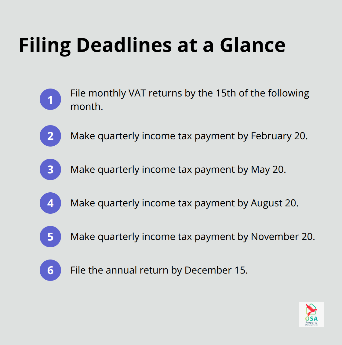 Compact list of Costa Rica rental tax filing deadlines, including monthly, quarterly, and annual due dates. - VAT guidelines Costa Rica