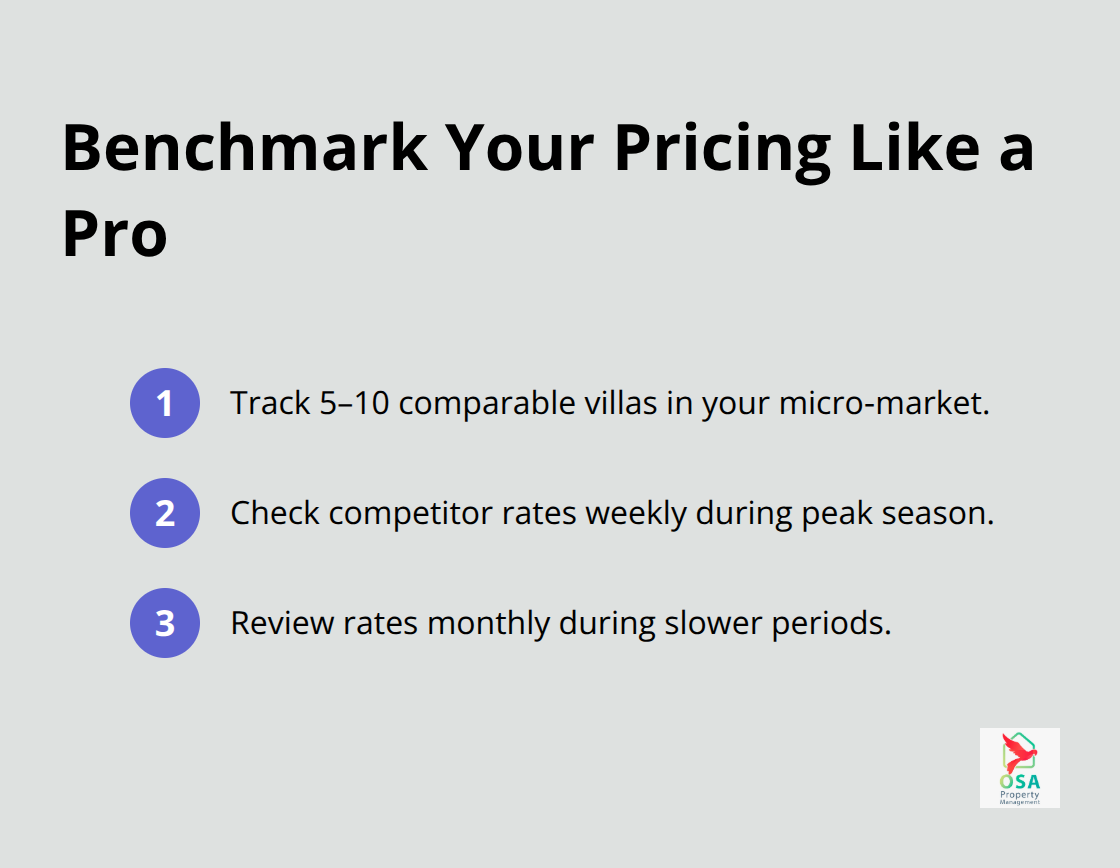 Three-step checklist to benchmark competitor pricing for Chontales villas - Chontales villa management tips