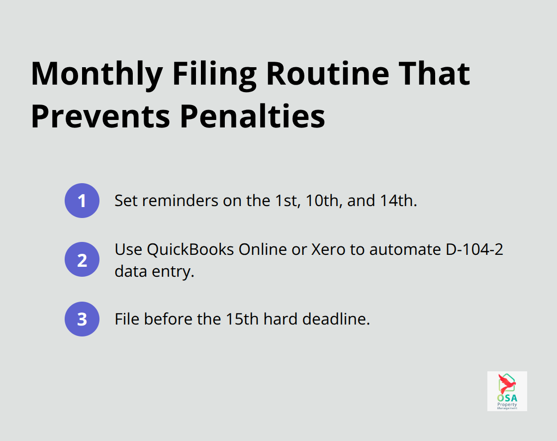Compact checklist of monthly IVA filing steps and tools