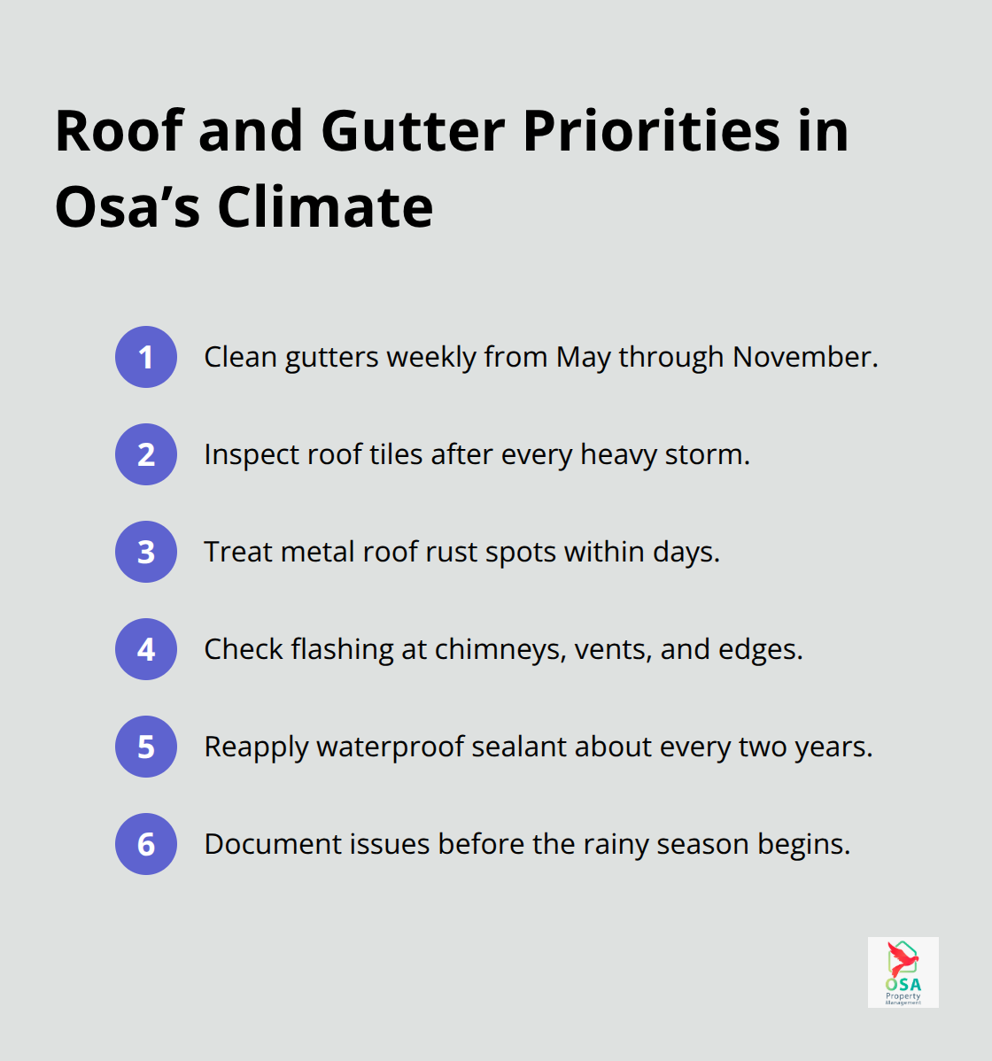Key monthly and seasonal roof tasks for tropical coastal conditions. - Osa Peninsula property care