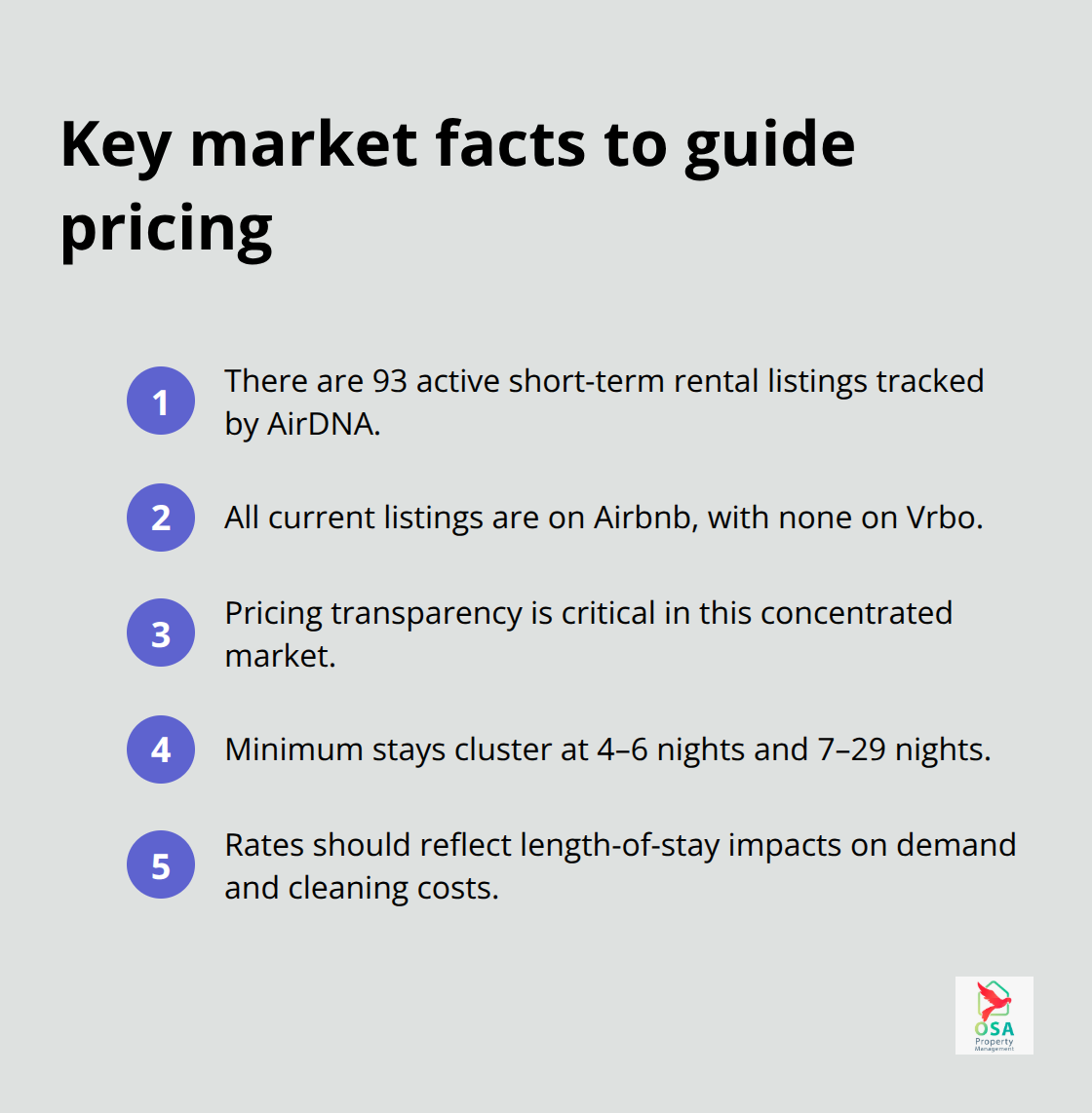 Compact list of Playa Hermosa market facts that impact pricing decisions - Playa Hermosa property management