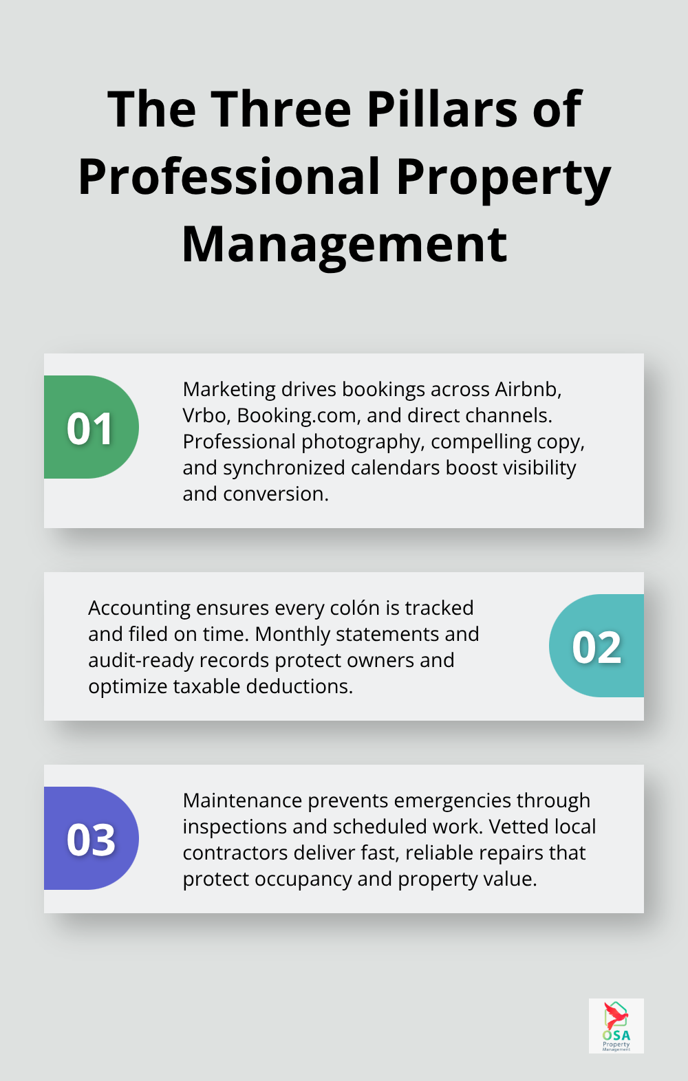 Three connected pillars: marketing, accounting, and maintenance in Costa Rica property management. - Property management Costa Rica