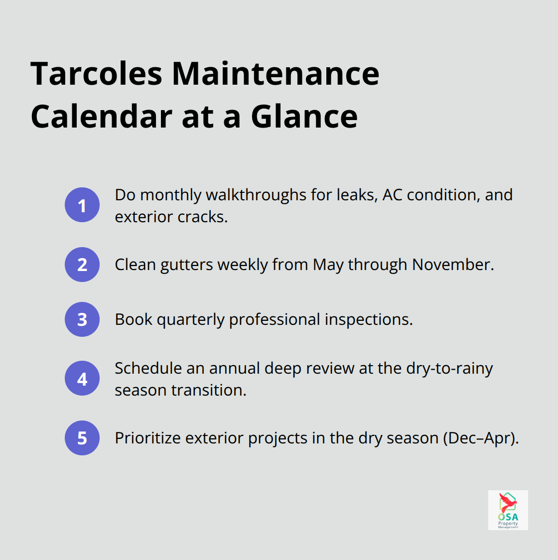 Compact ordered list summarizing monthly, weekly (rainy season), quarterly, annual, and dry-season maintenance tasks. - Tarcoles upkeep planning
