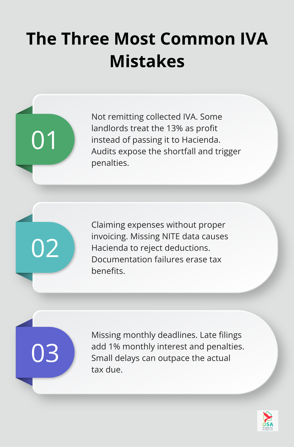 Three frequent landlord errors with IVA and how to avoid them - CR IVA rental guidelines