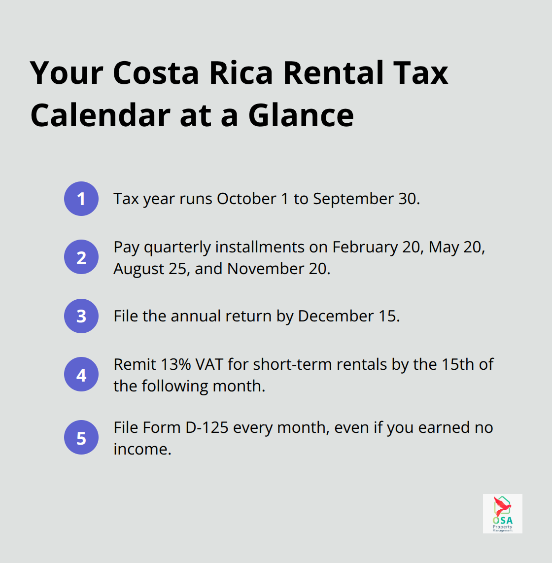 Key Costa Rica rental tax deadlines and recurring filings for landlords - CR rental tax basics