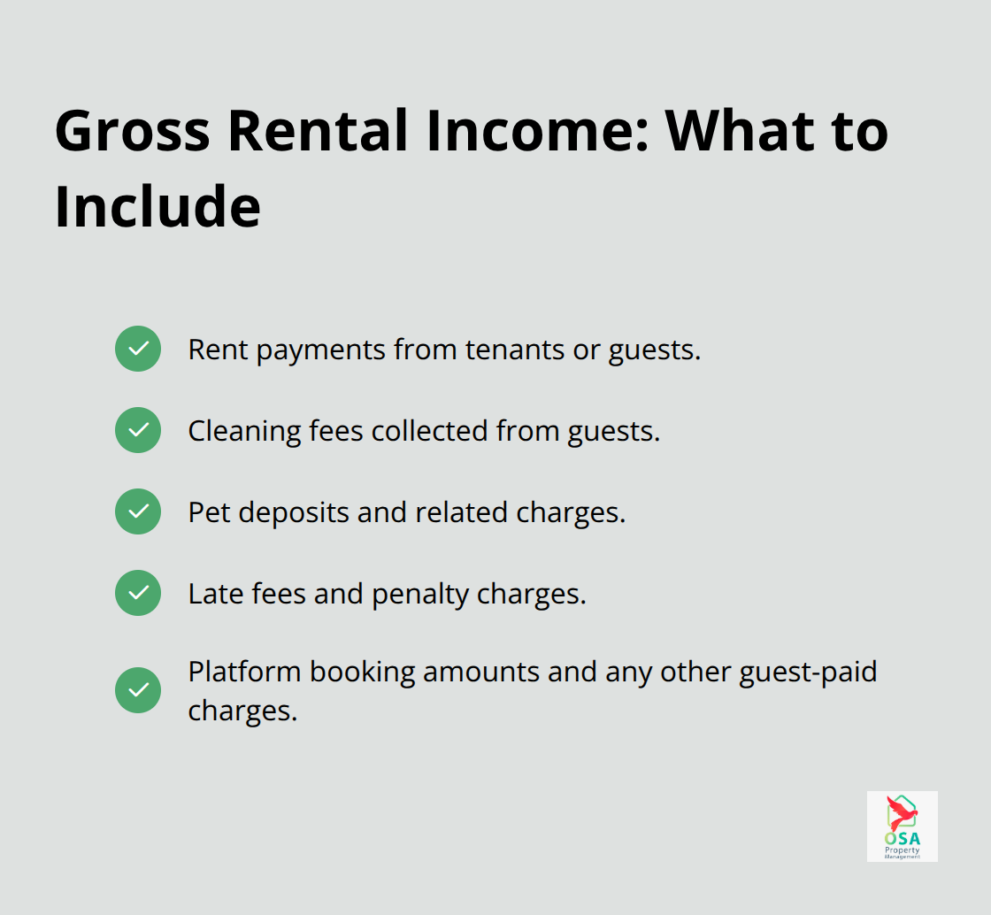 Checklist of items that count toward gross rental income in Costa Rica. - CR rental tax basics