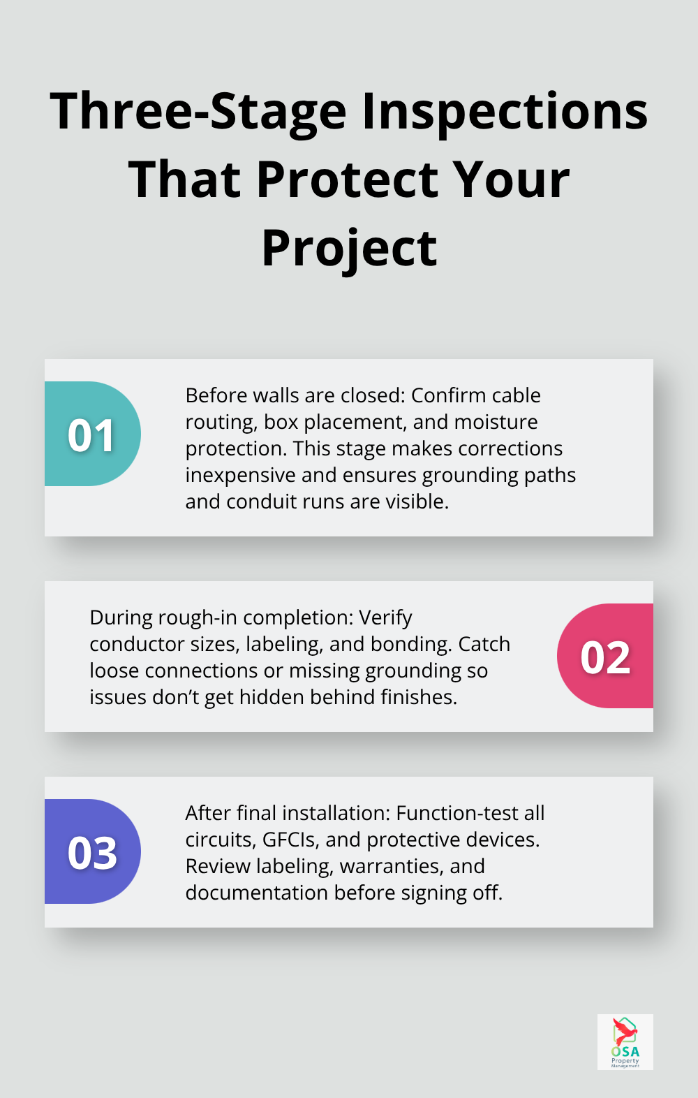 Overview of the three inspection stages for electrical work in Costa Rica - Electrical safety maintenance Costa Rica