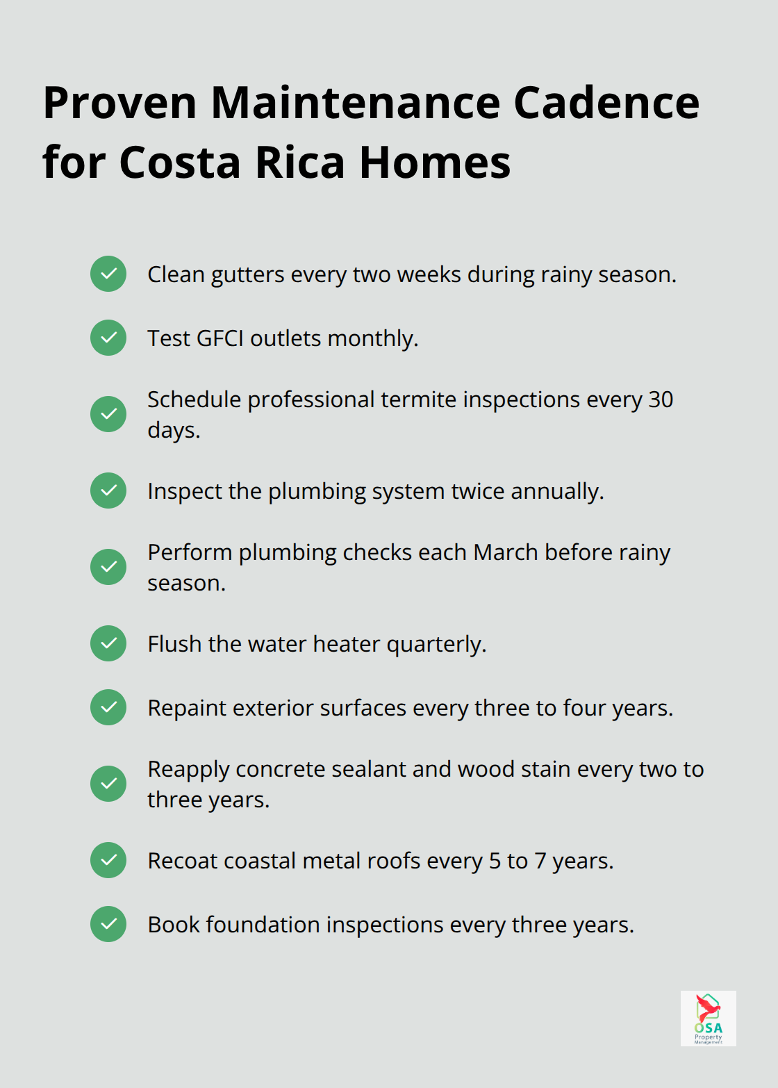 Checklist of recurring maintenance intervals tailored to Costa Rica’s climate. - Home maintenance CR guide