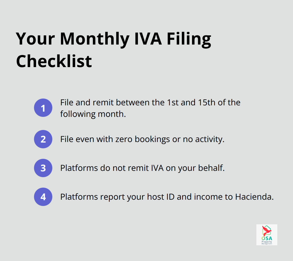 Compact checklist of monthly IVA filing requirements and platform reporting - IVA filing Costa Rica