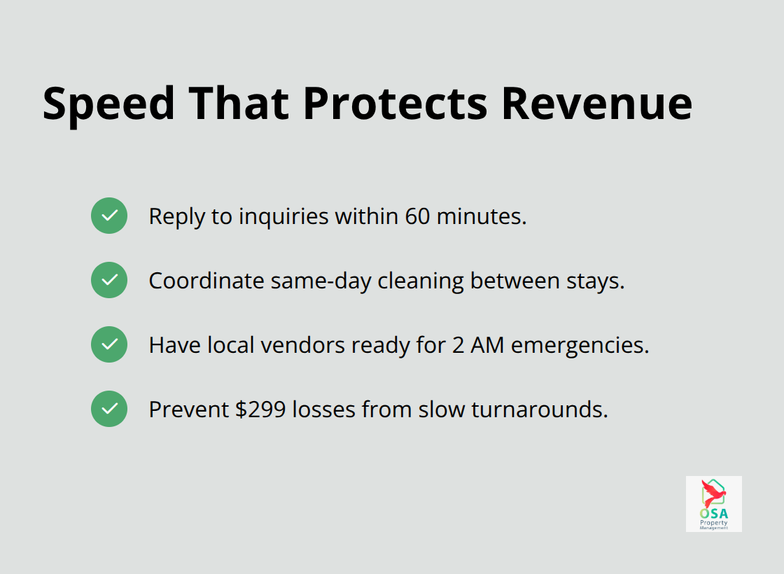 Operational speed actions that prevent lost bookings and revenue - Jaco property management services