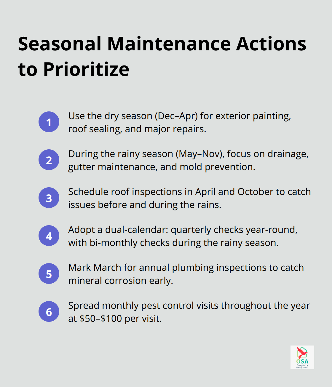 Compact list of key seasonal maintenance actions for Costa Rica properties. - Preventive maintenance Costa Rica