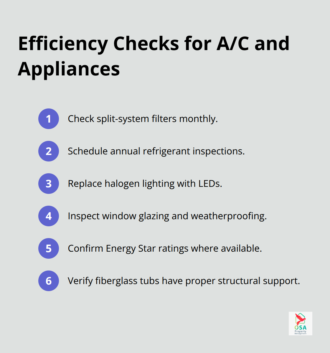 Compact checklist of energy and efficiency items to verify during inspections - Property inspections CR