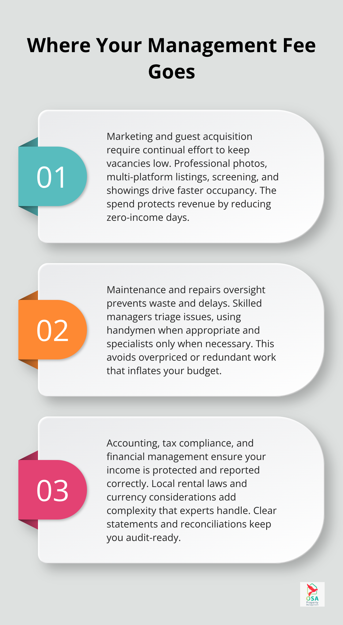 Three core components that make up most property management costs in Costa Rica. - Property management costs CR