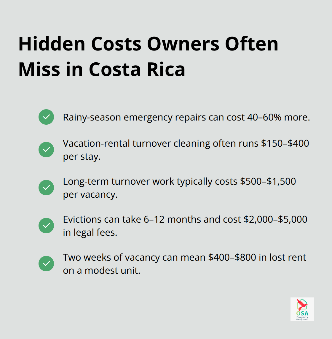 Checklist of common hidden property costs in Costa Rica with typical amounts and impacts. - Property management costs CR