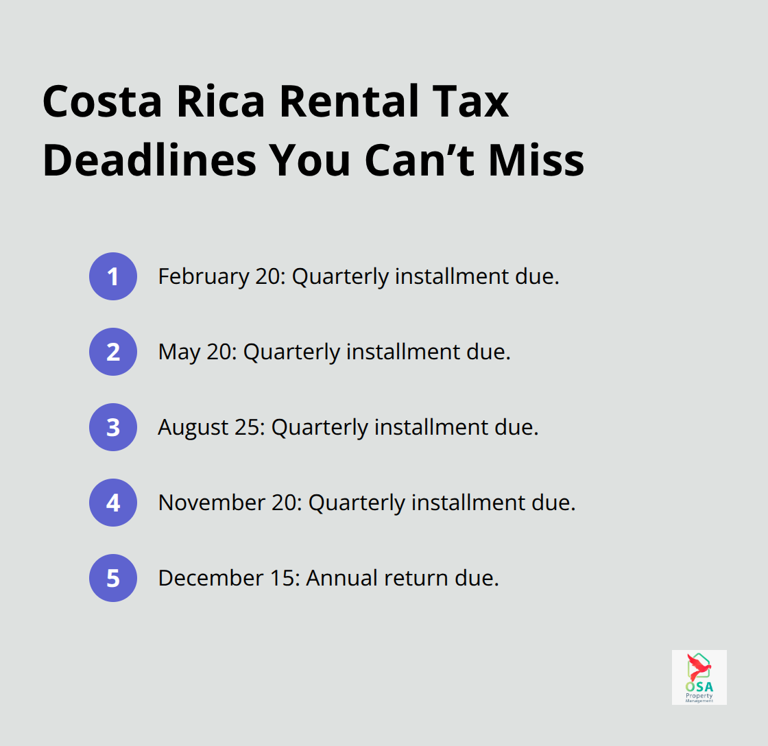 Compact list of Costa Rica rental tax quarterly payment dates and annual return due date - Rental taxes Costa Rica