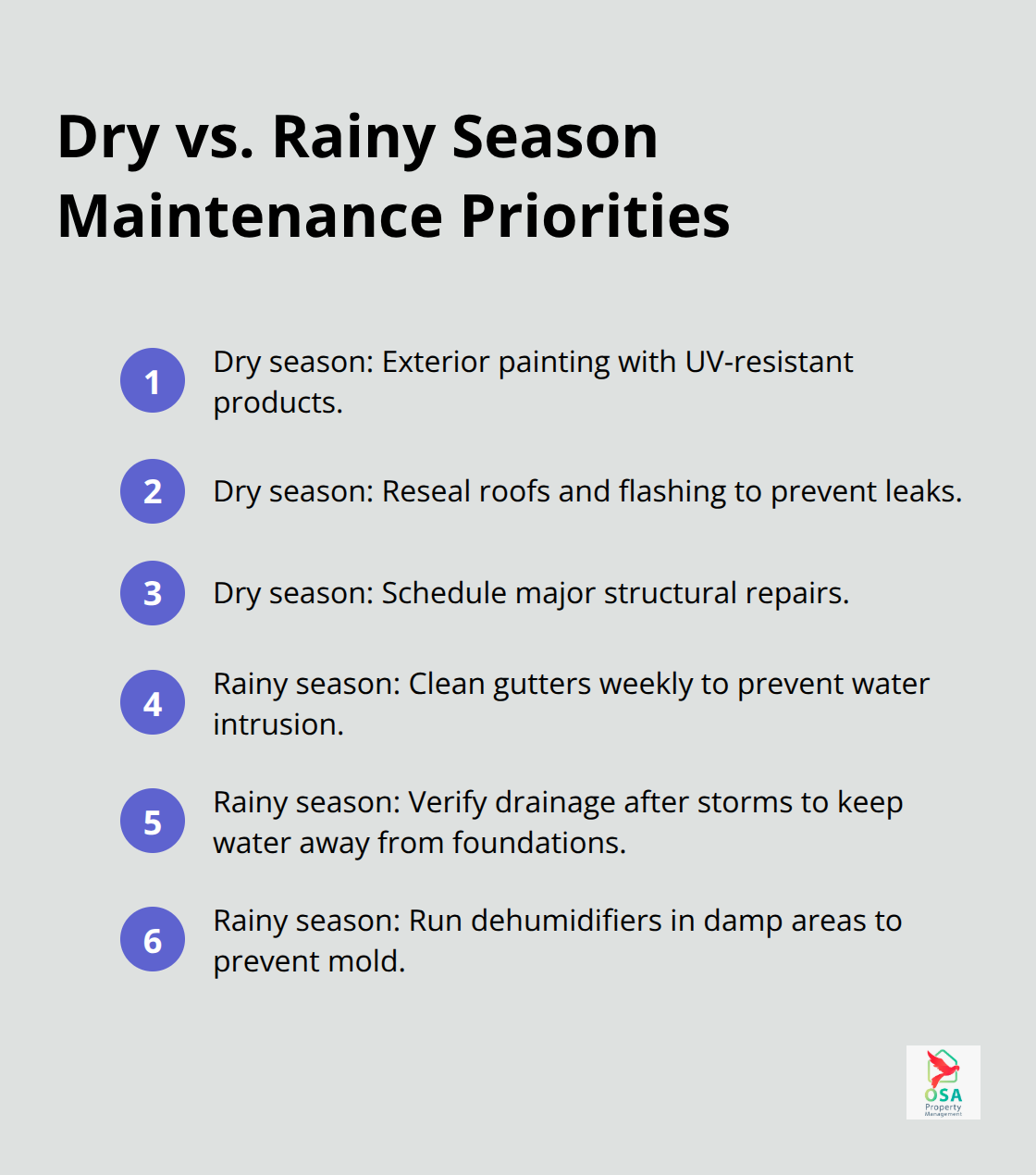 Compact list contrasting dry-season and rainy-season property tasks in Costa Rica - Routine maintenance Costa Rica