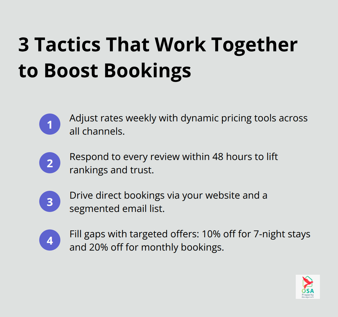Action checklist for pricing, reviews, and direct bookings - Tarcoles rental marketing tips