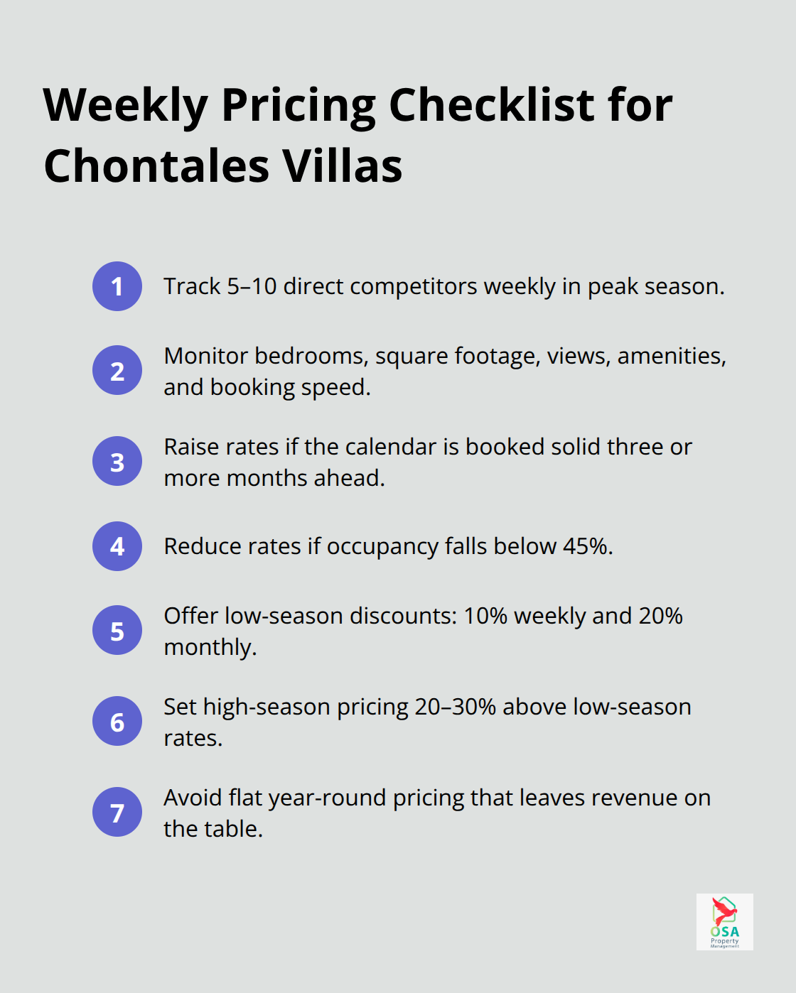 Compact checklist to set competitive villa rates based on market signals. - Chontales property management